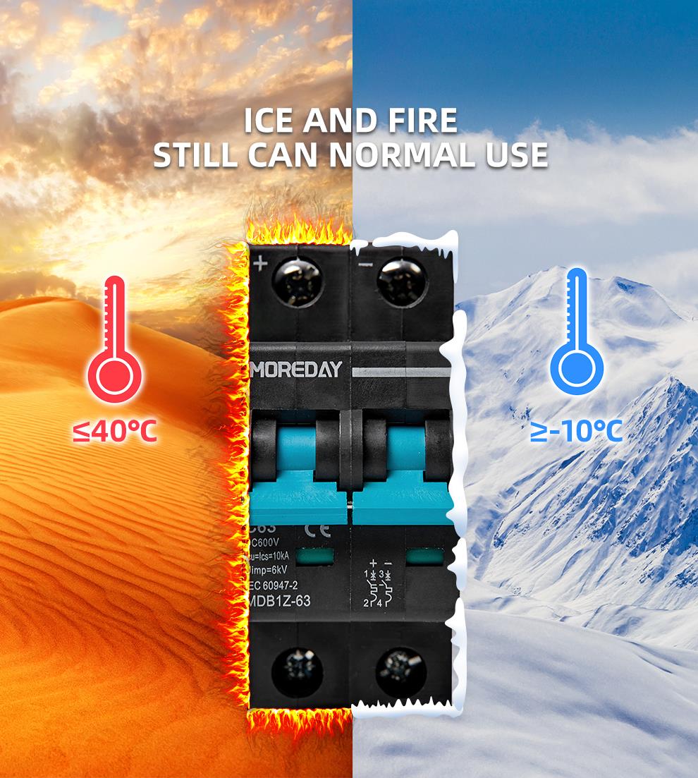 Temperature resistance testing