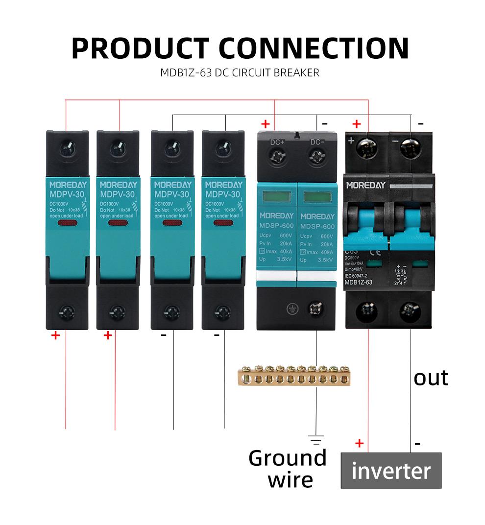 Solar PV system connection diagram