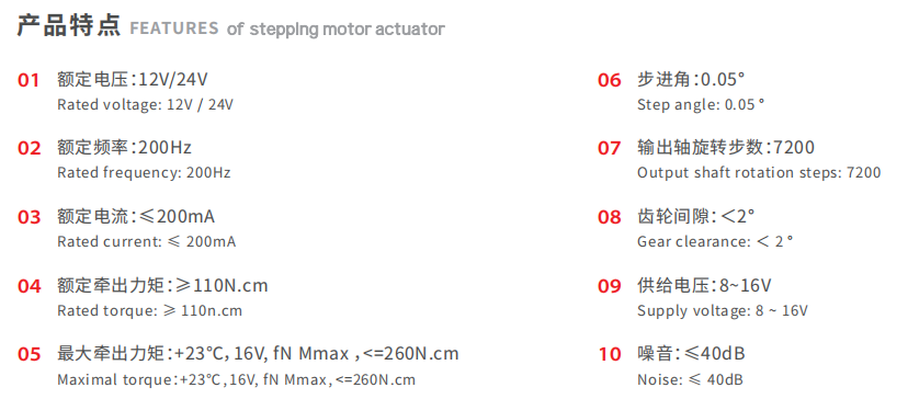 Stepping Motor Actuator Technical Specifications