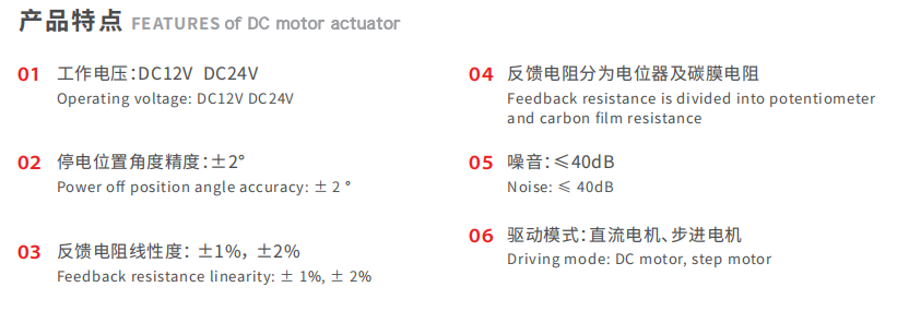 DC Motor Actuator Technical Specifications