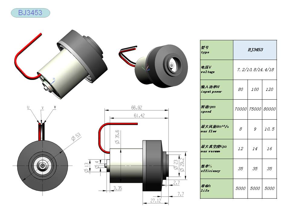 DC Motor for Vacuum Cleaners