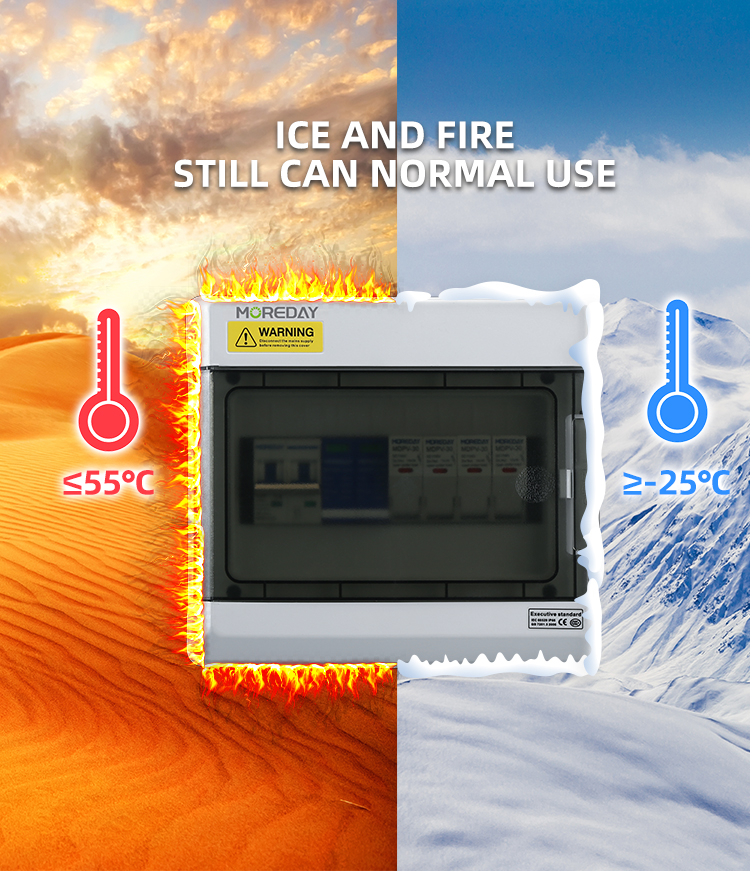 Temperature resistance testing