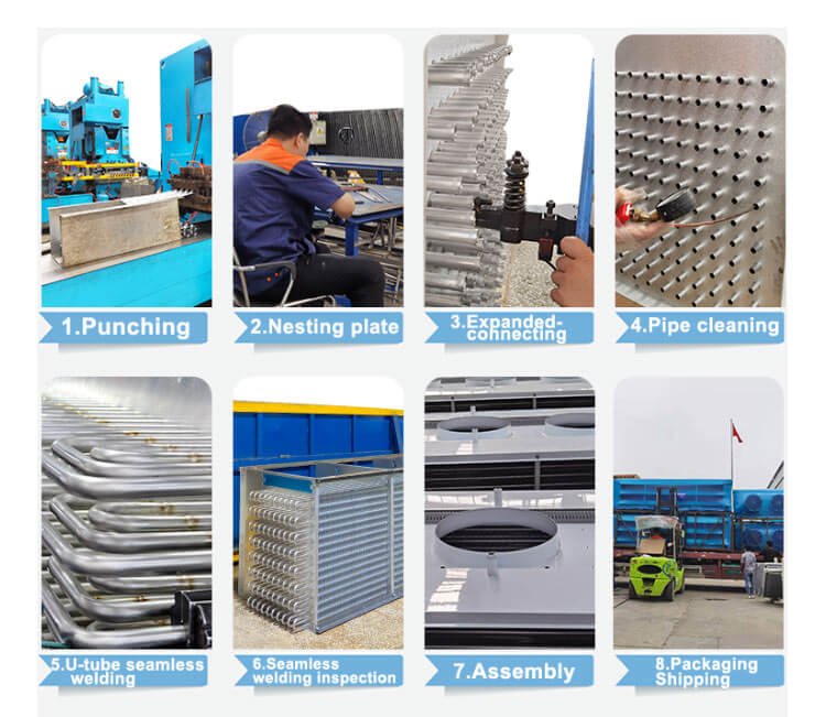 Manufacturing Quality Control Process