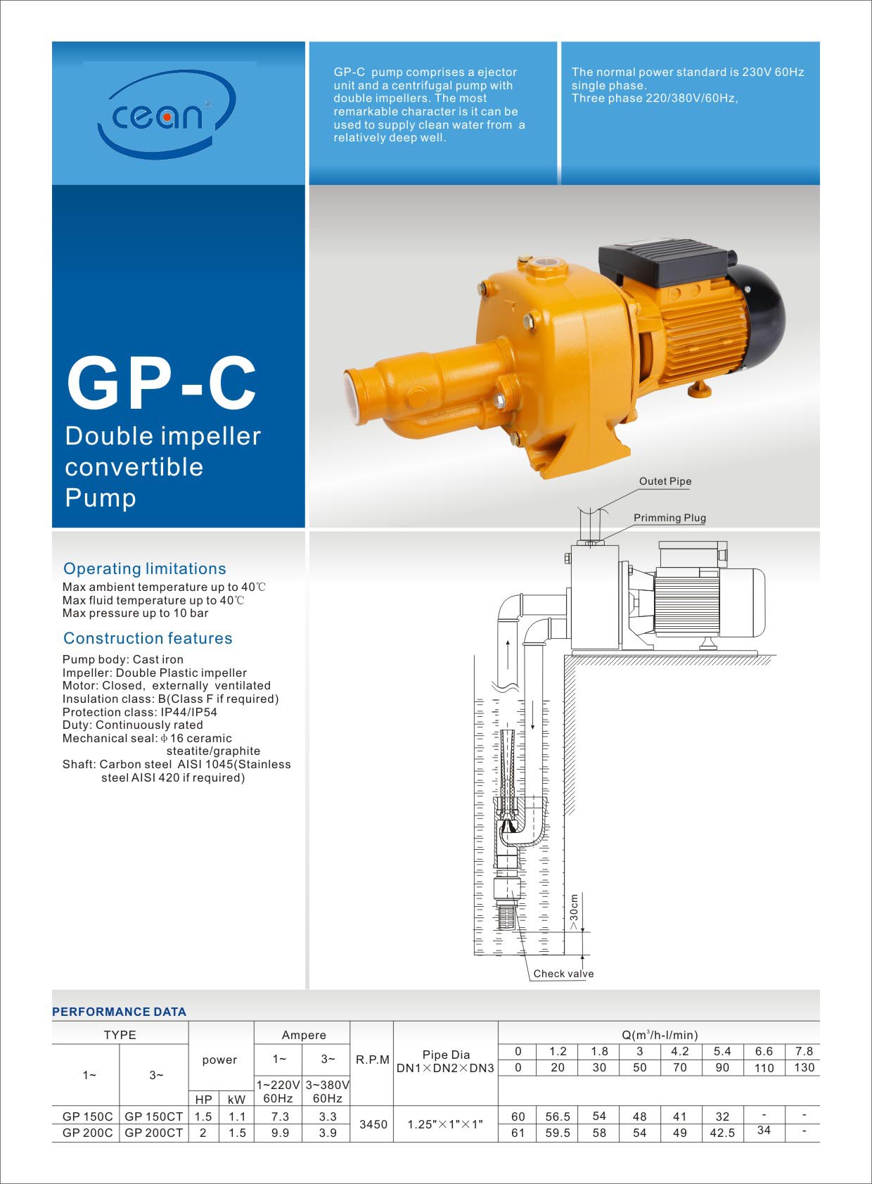 GP-C Deep Well Pump Technical Diagram and Performance Chart