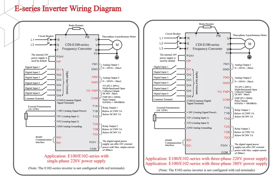 E-series Inverter Wiring Diagram