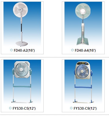 Desk and Wall Mountable Electric Fan