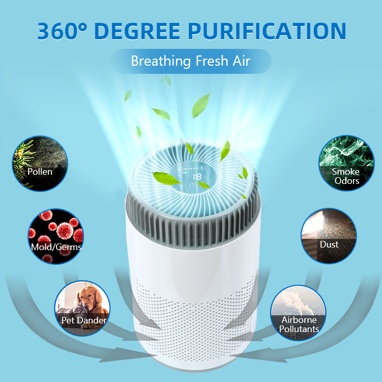 360 Degree Air Intake