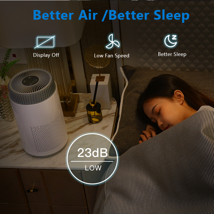 Sleep Mode and Noise Level