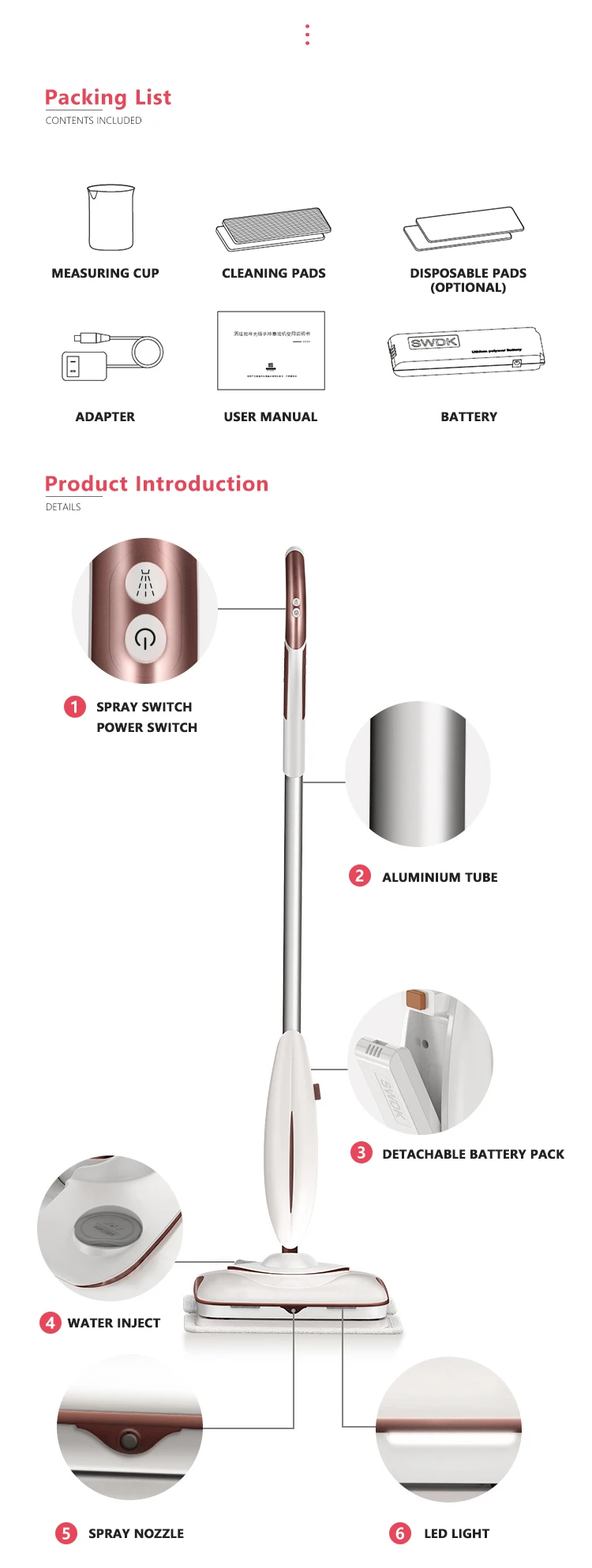Product components and package contents