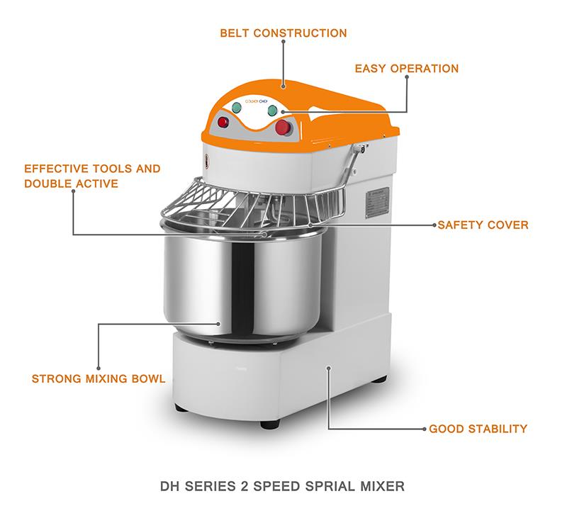 DH-20A spiral mixer diagram and safety cover