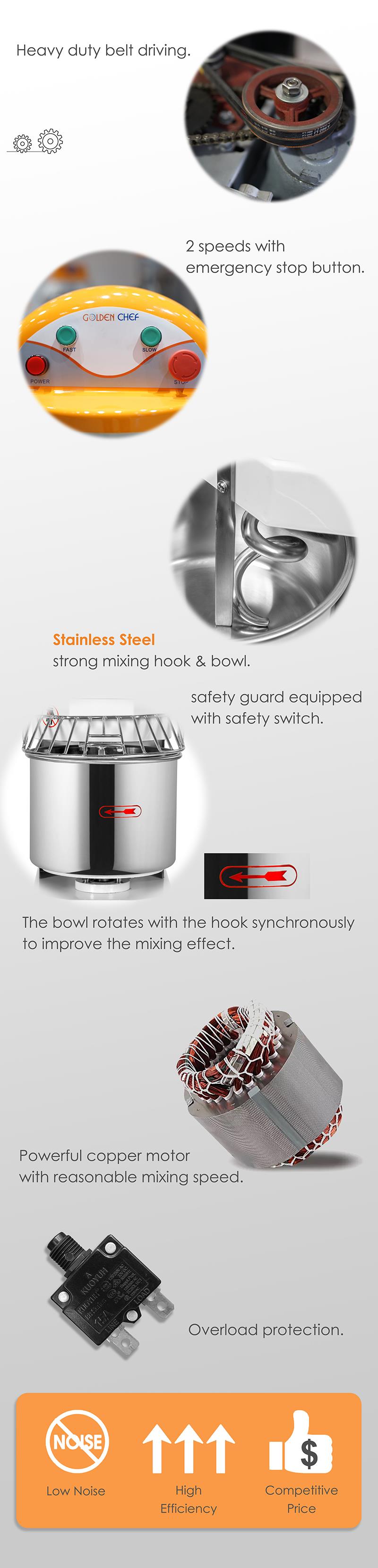 Spiral mixer components showing belt drive and stainless steel hook