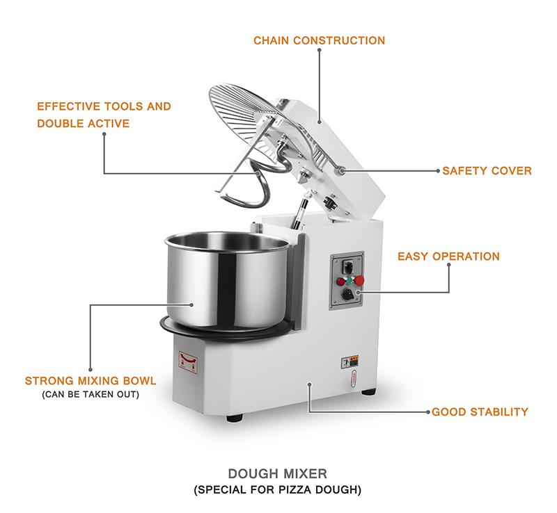 Spiral mixer design highlights showing chain construction and safety cover