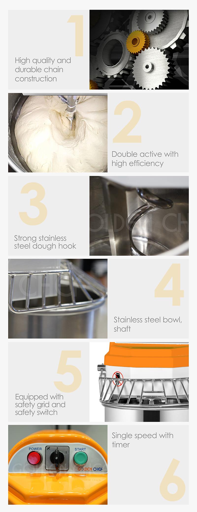 Detailed view of the spiral mixer components including the stainless steel hook and bowl