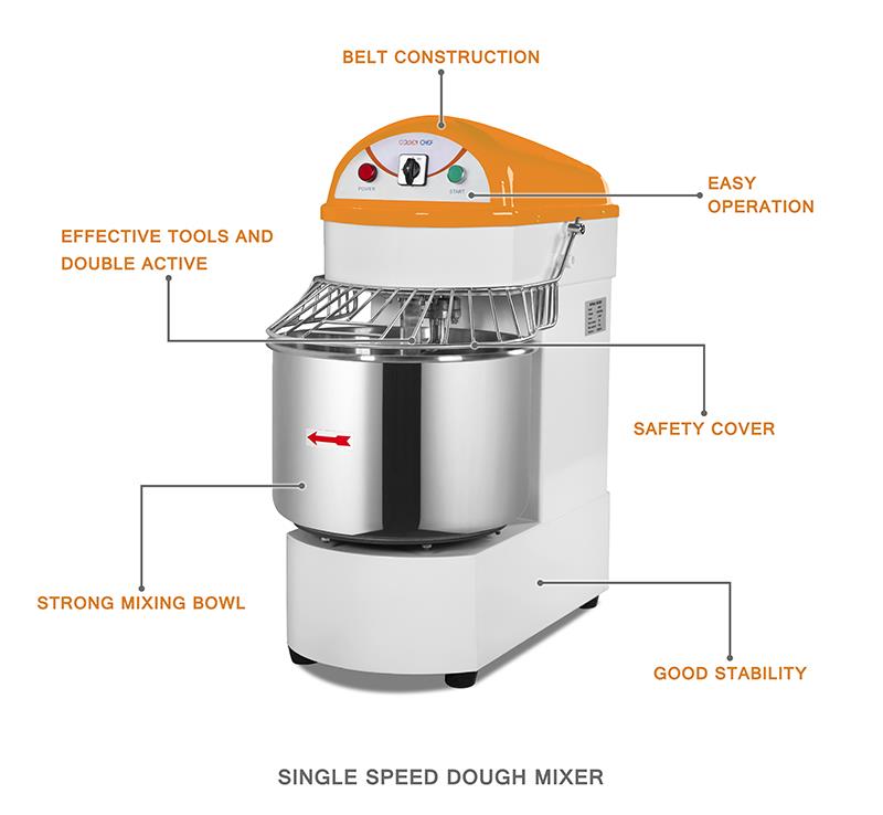 DH20 Spiral Mixer design and safety cover