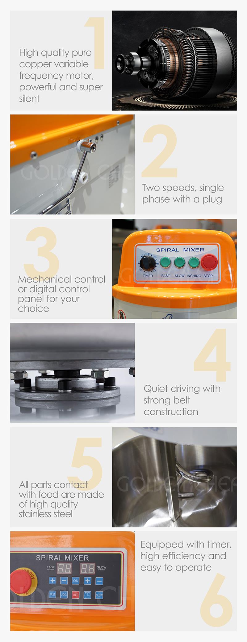 Key features of the spiral mixer including copper motor and stainless steel parts