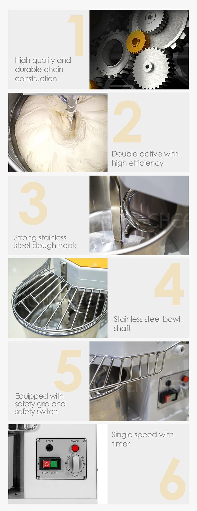 Detailed view of the spiral mixer components and control panel