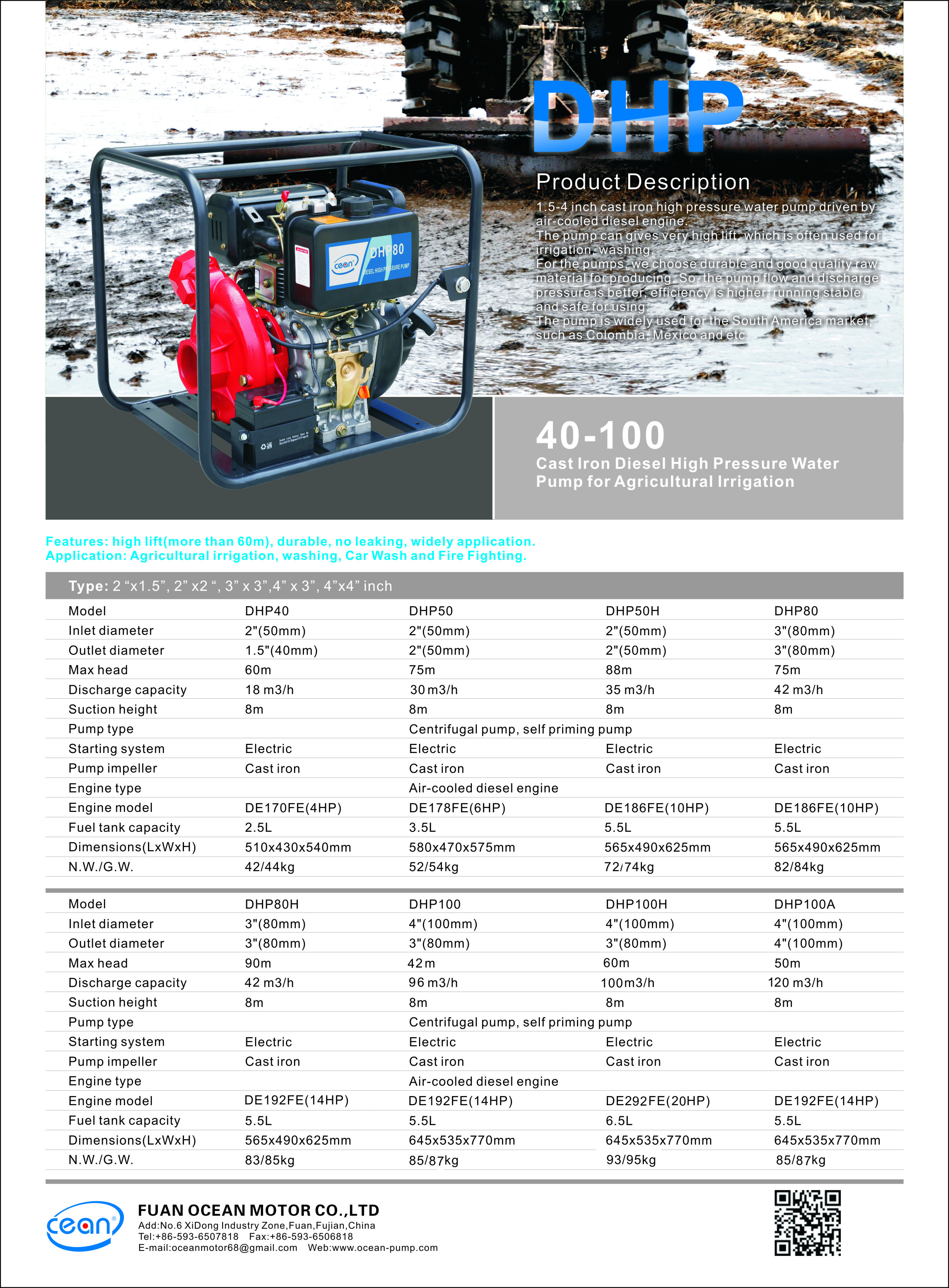 Detailed technical specifications and model range for diesel high pressure water pumps