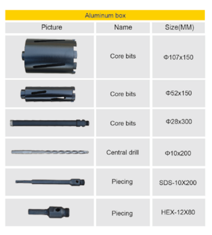diamond core bits set - Image 2