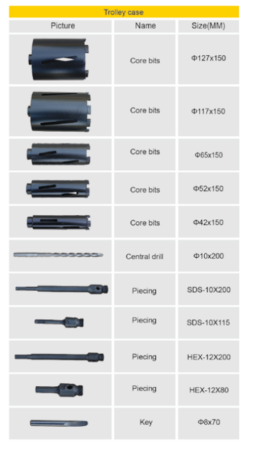 diamond core bits set - Image 3