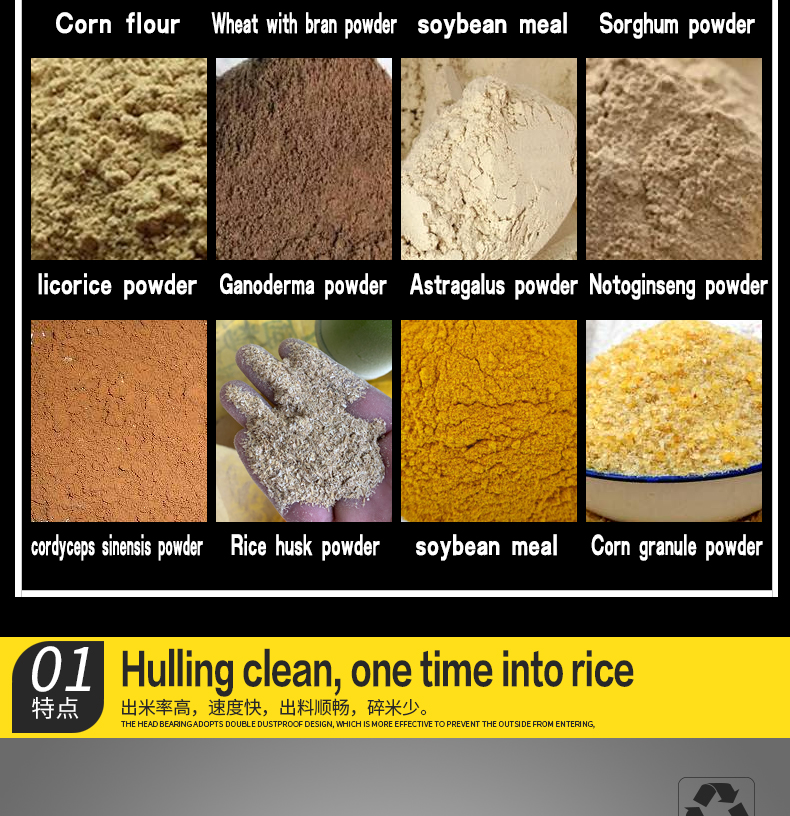 Processed agricultural powder samples