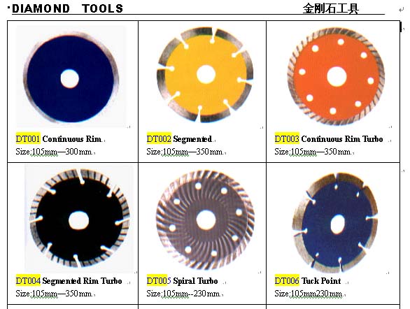 Diamond Saw Blades