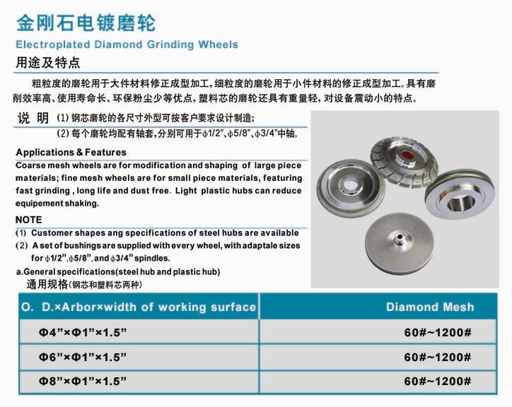 Electroplated Diamond Grinding Wheels