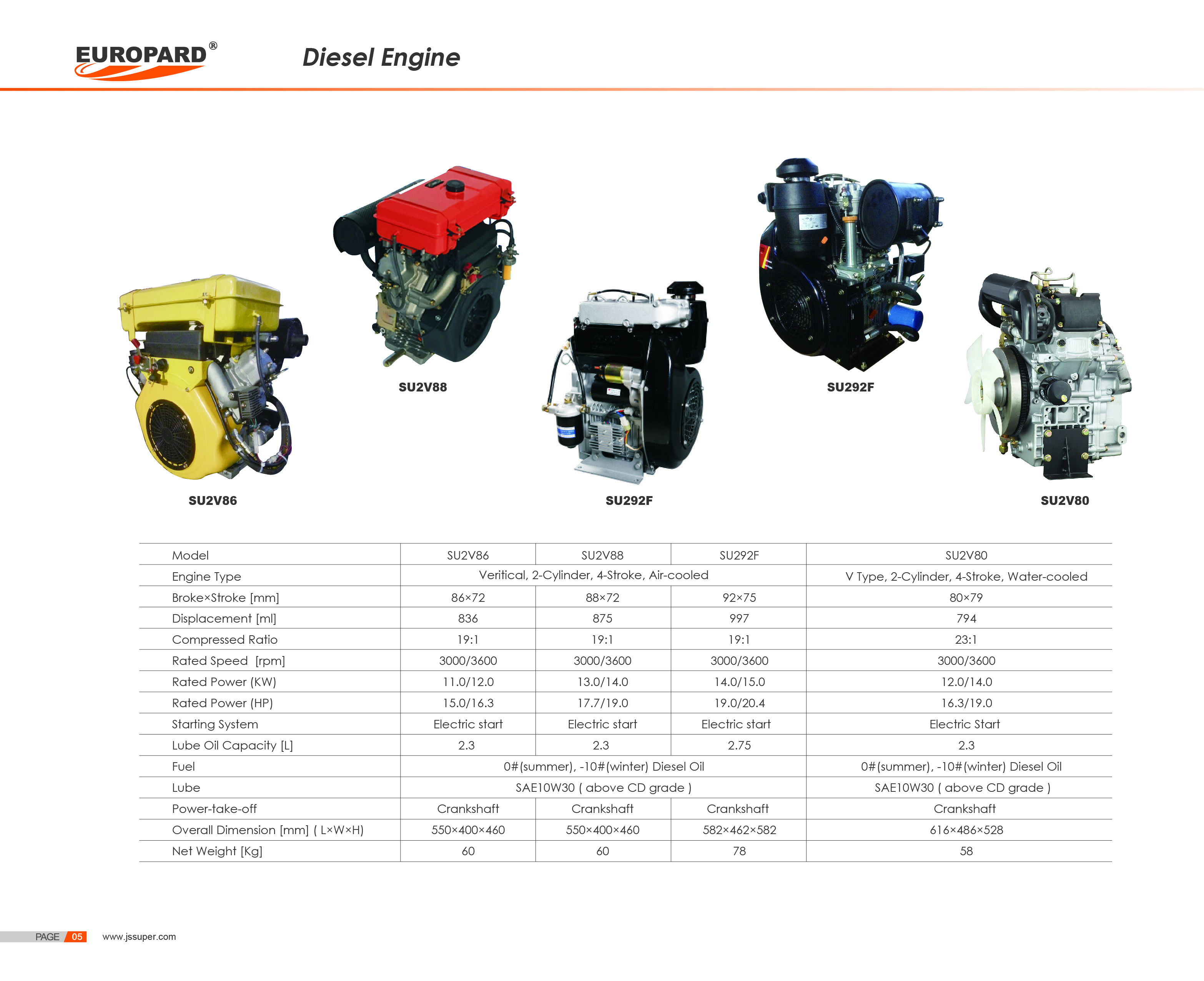 DIESEL ENGINE - Image 2