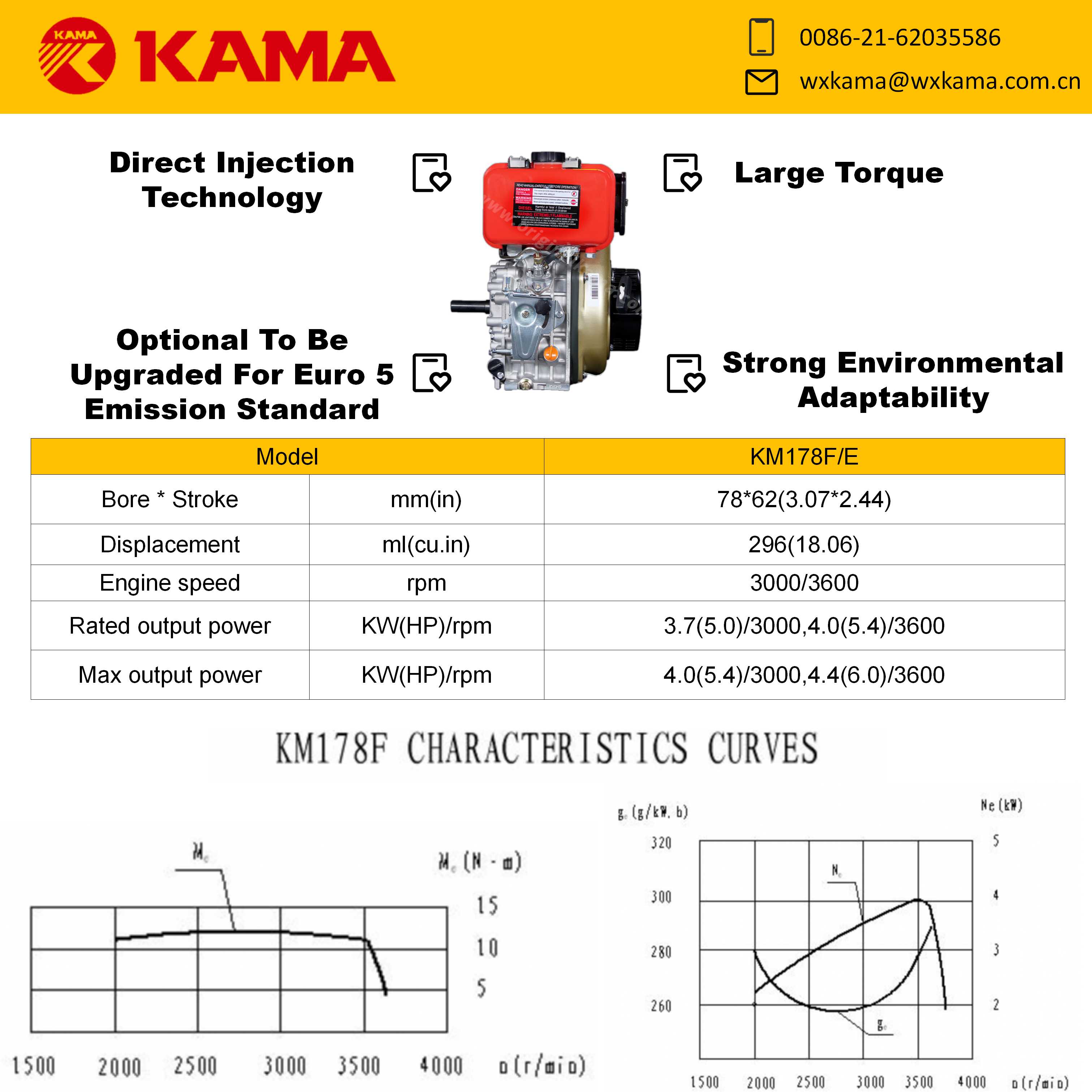 Diesel Engine-KM178F/E - Image 3