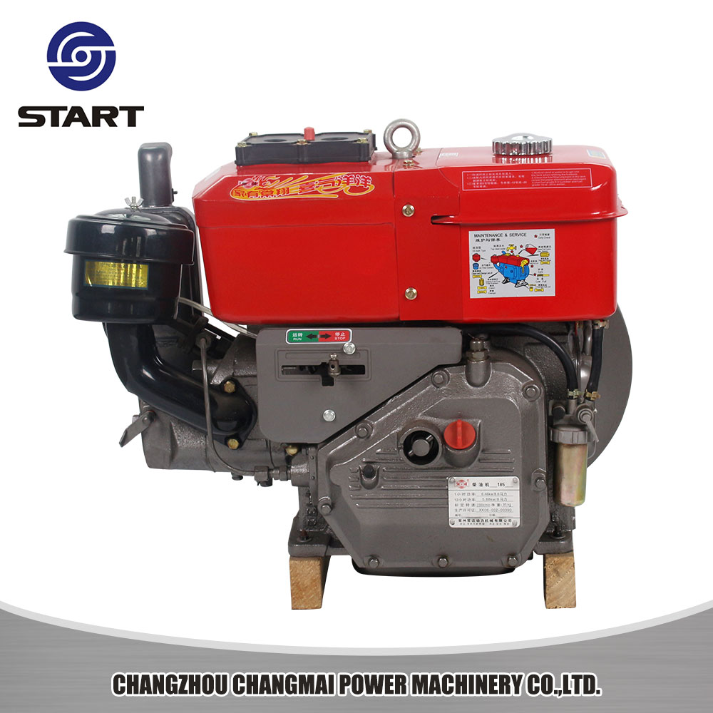 Diesel engine R190 - Image 2