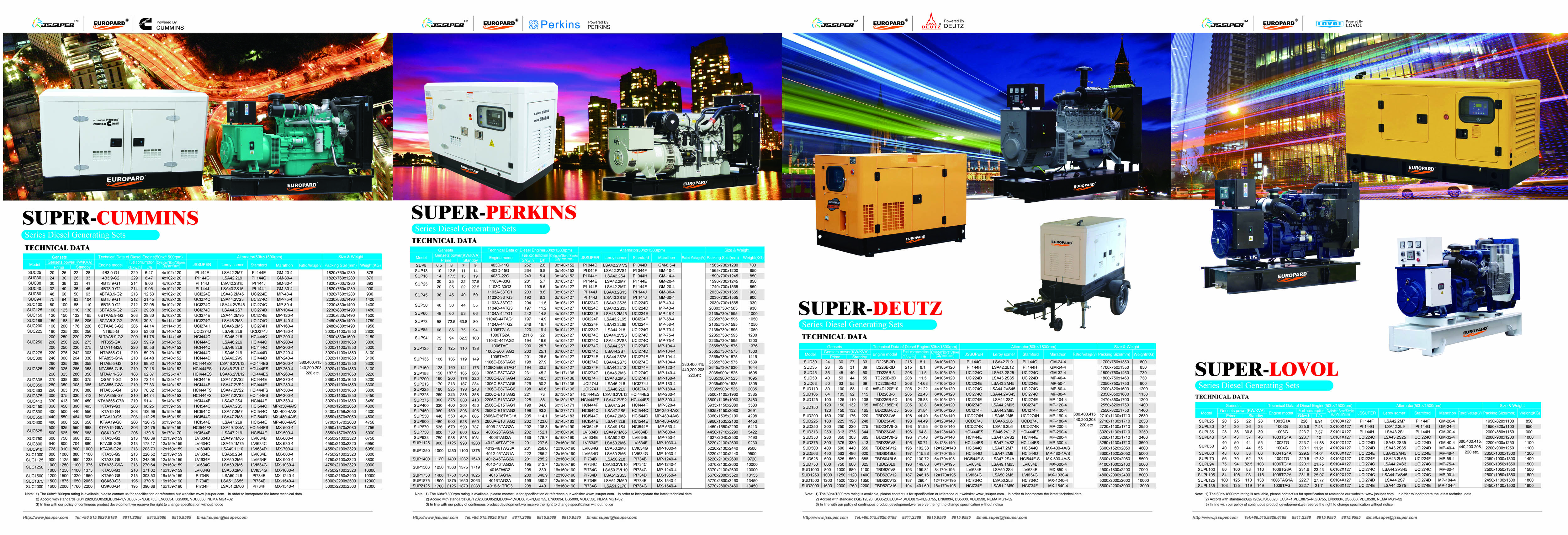 Open Frame Diesel Generator