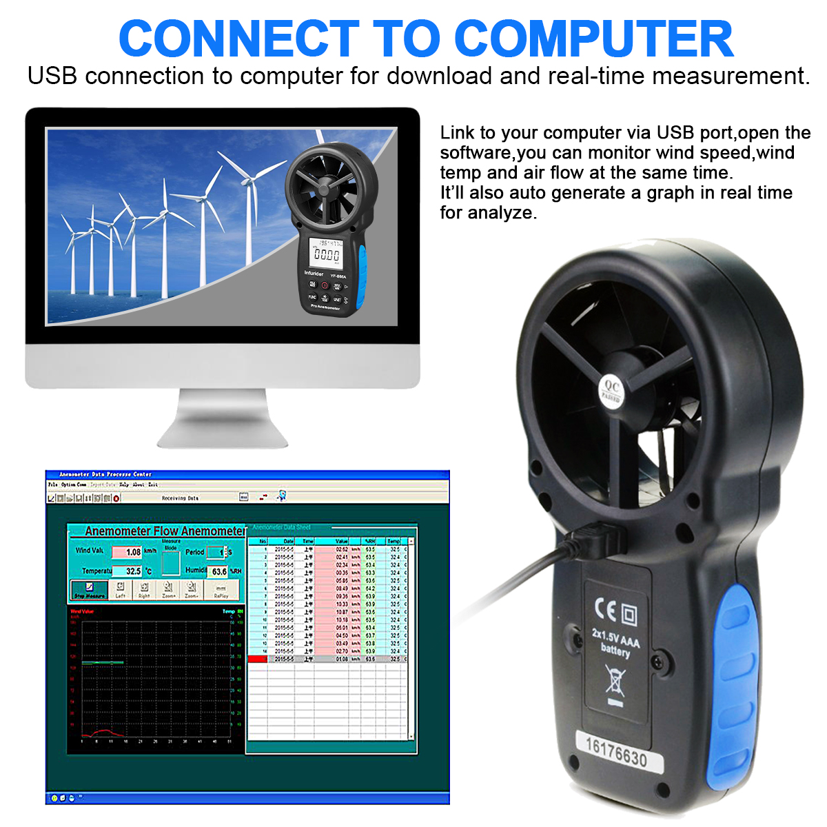 USB data interface and PC software
