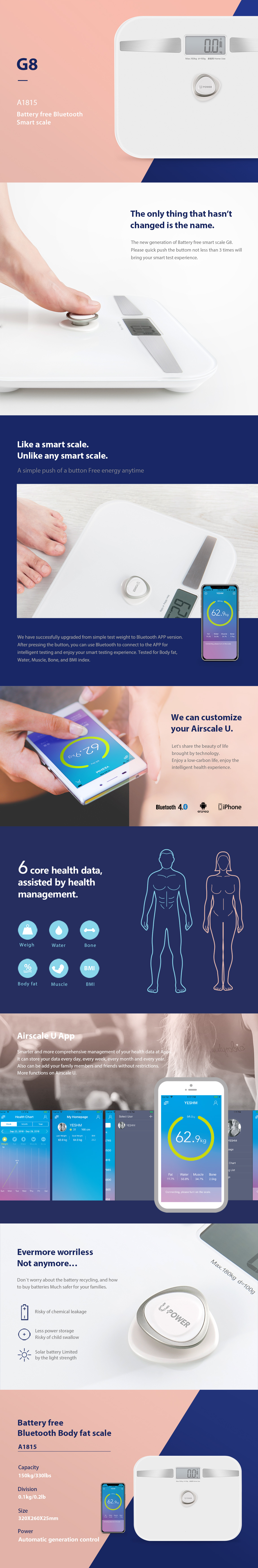 Infographic showing battery-free technology and mobile app integration