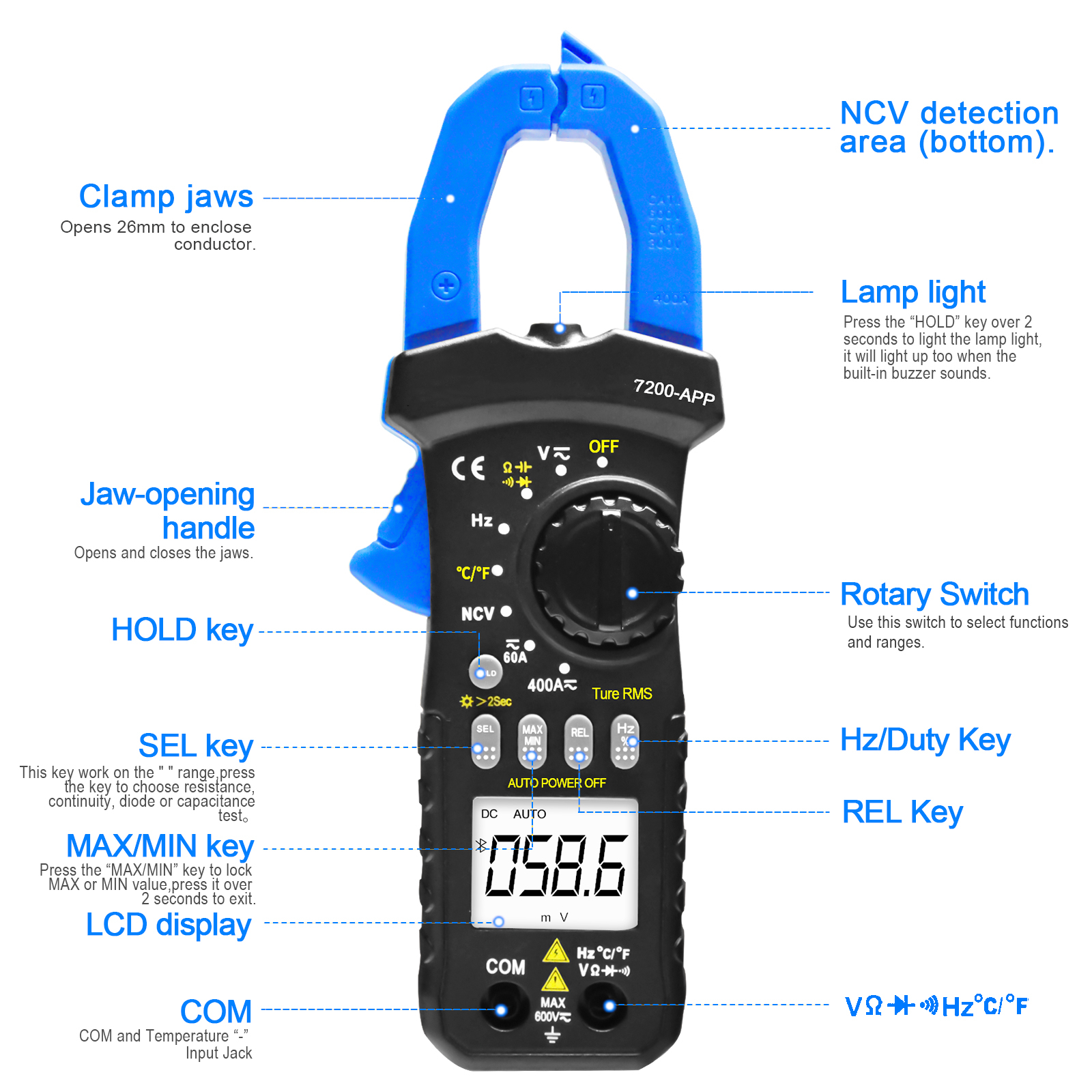 Clamp Meter Interface and Controls