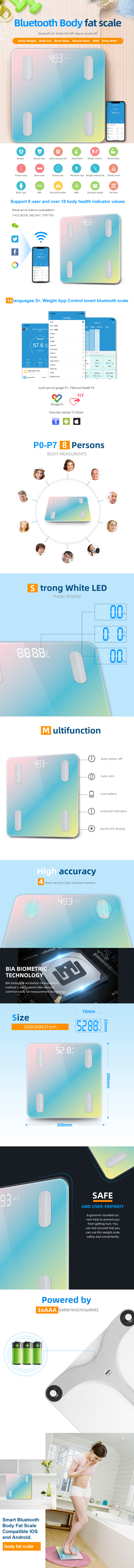 Infographic showing smart scale features including LED display, high precision sensors, and mobile app interface.