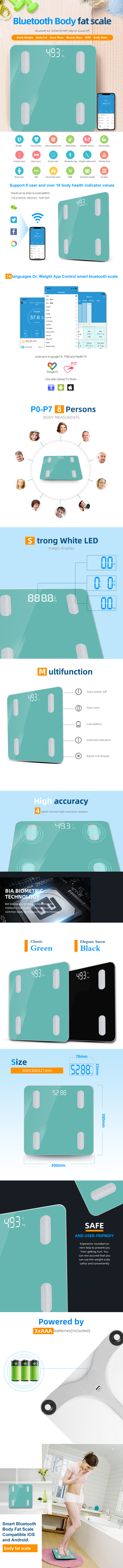 Infographic showing smart Bluetooth body fat scale features and app interface