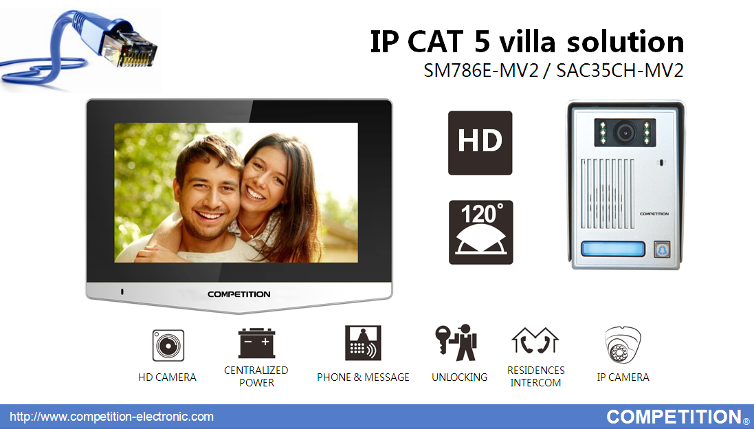 Digital Intercom System - Image 3
