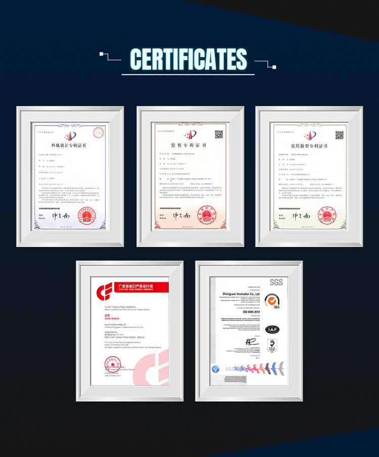 Product Certificates and Patents
