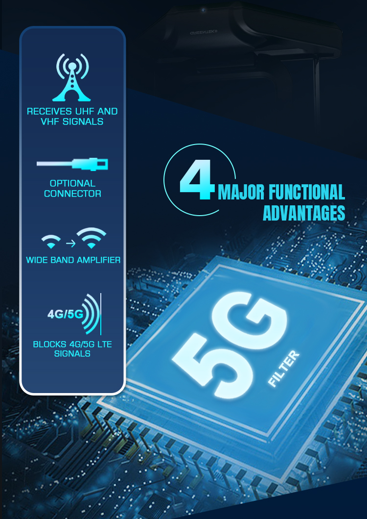 Antenna Functional Advantages