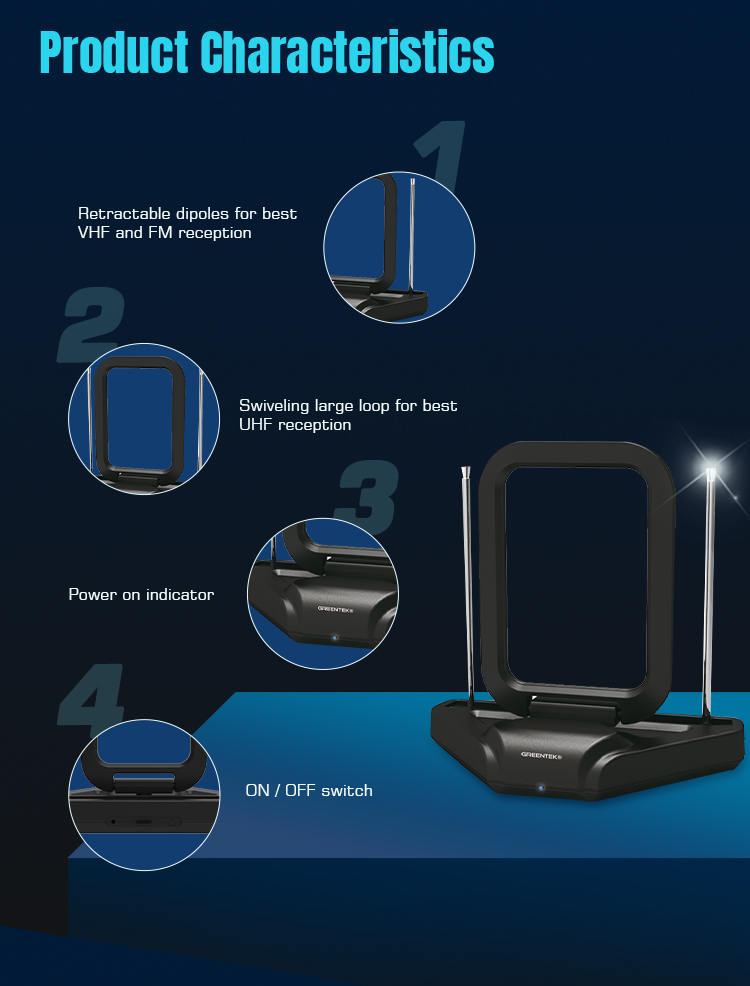 Antenna Controls and Indicators