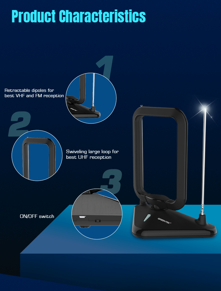 Antenna Characteristics