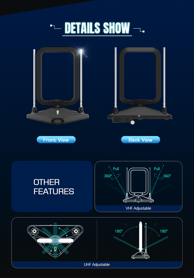 Antenna Adjustment Details