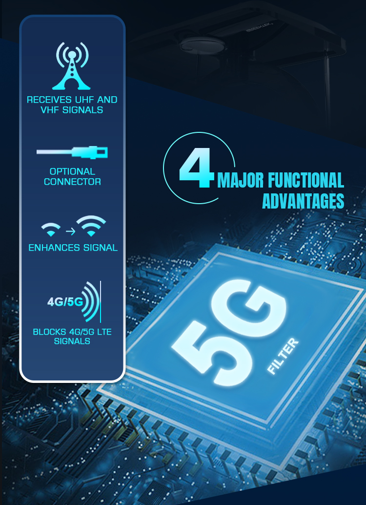 Signal enhancement and 5G filter features