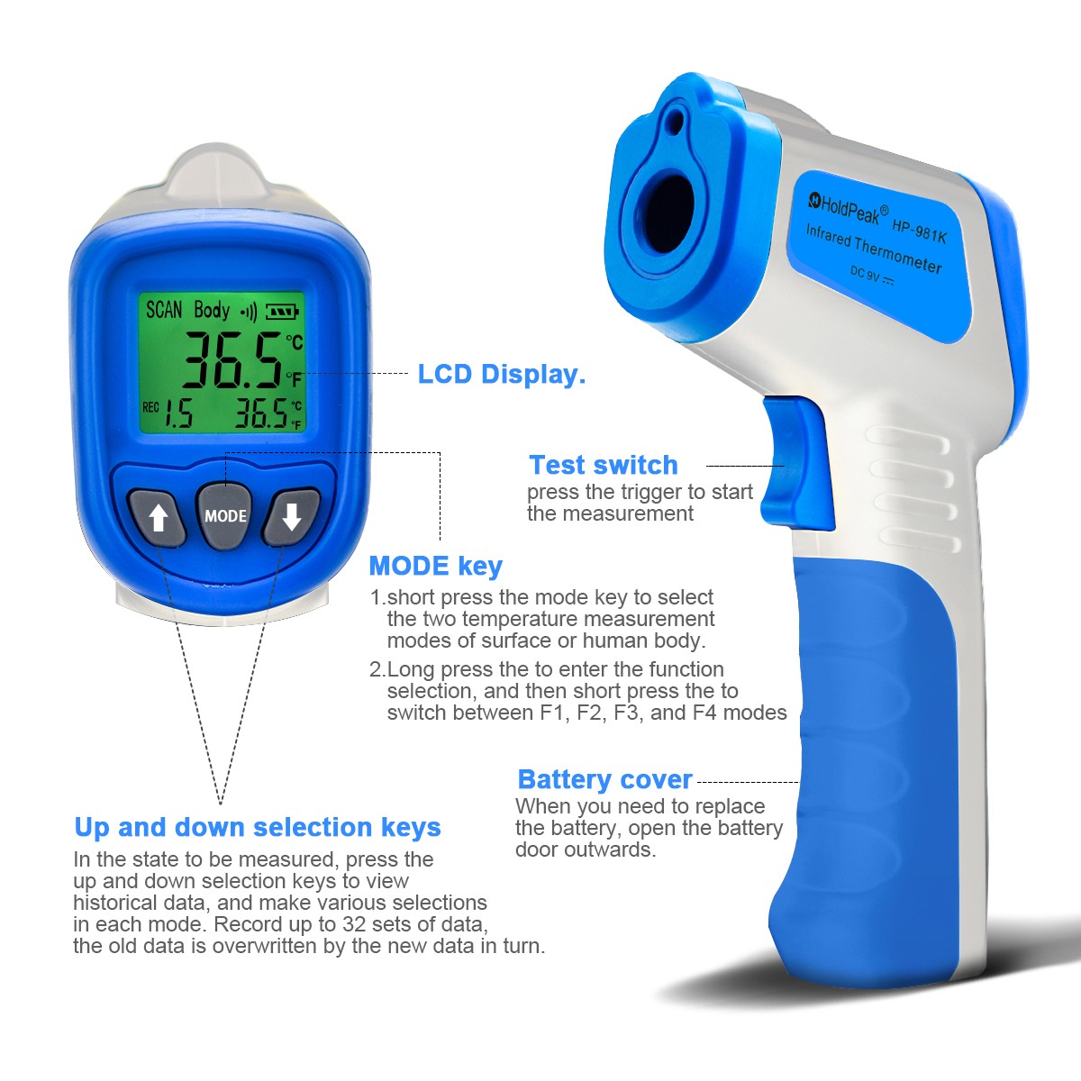 Digital Non-Contact Forehead Thermometer