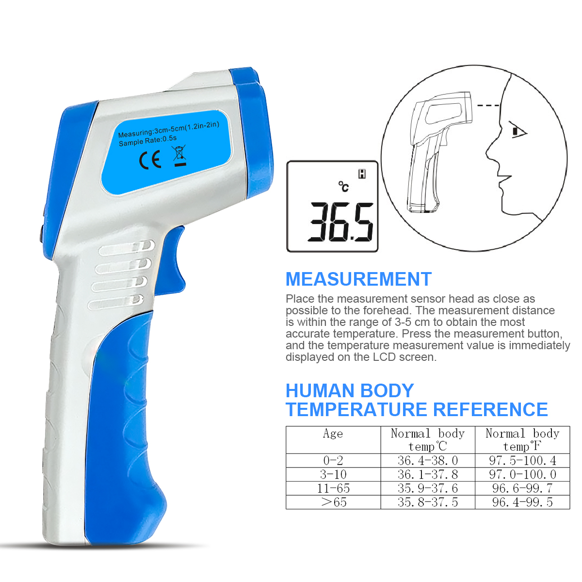 Measurement distance and sensor positioning guide