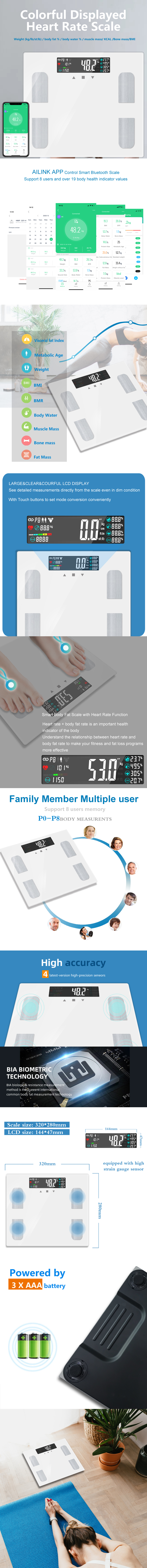 Infographic showing the colorful LCD display, body composition metrics, and heart rate monitoring features.