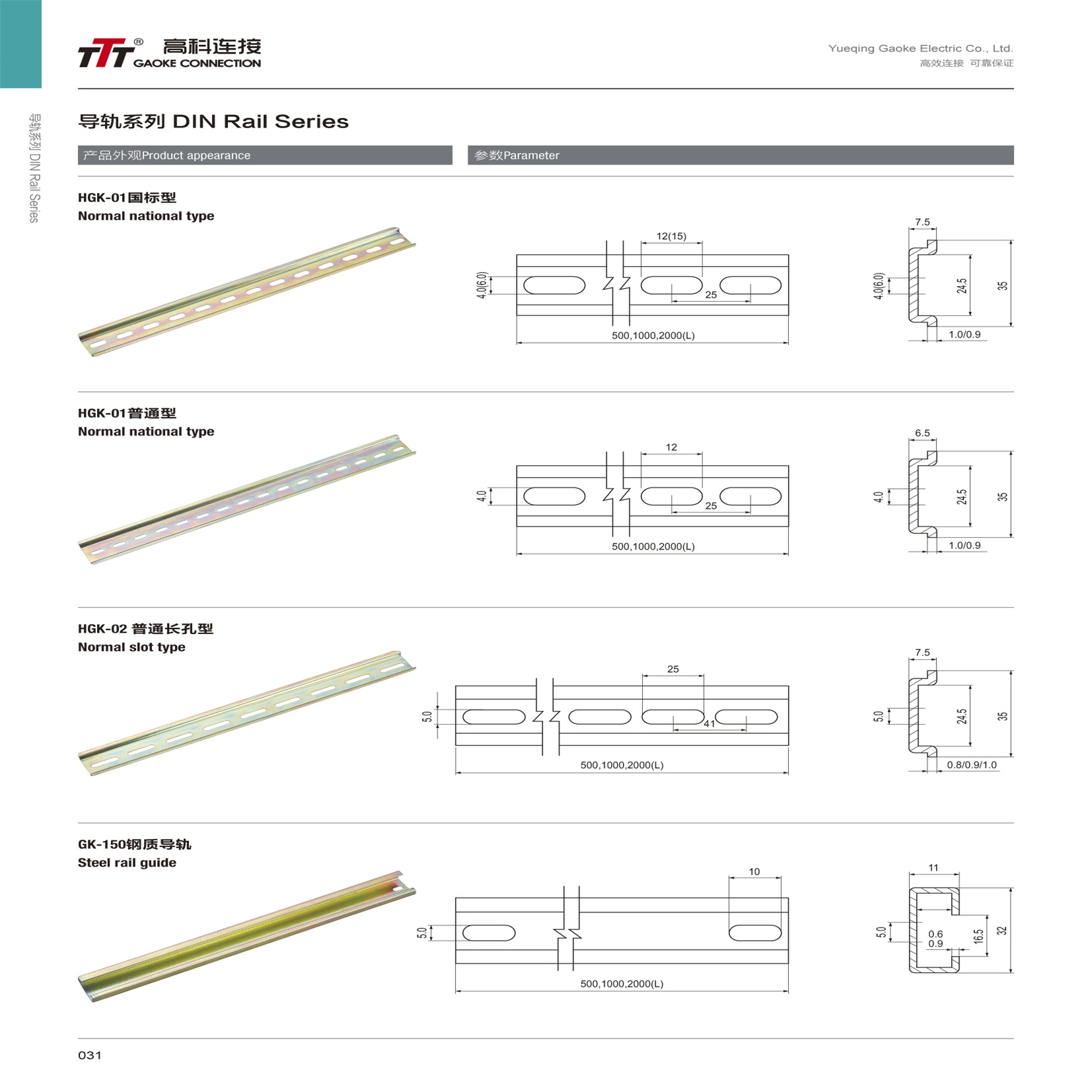 DIN-RAIL SERIES - Image 3