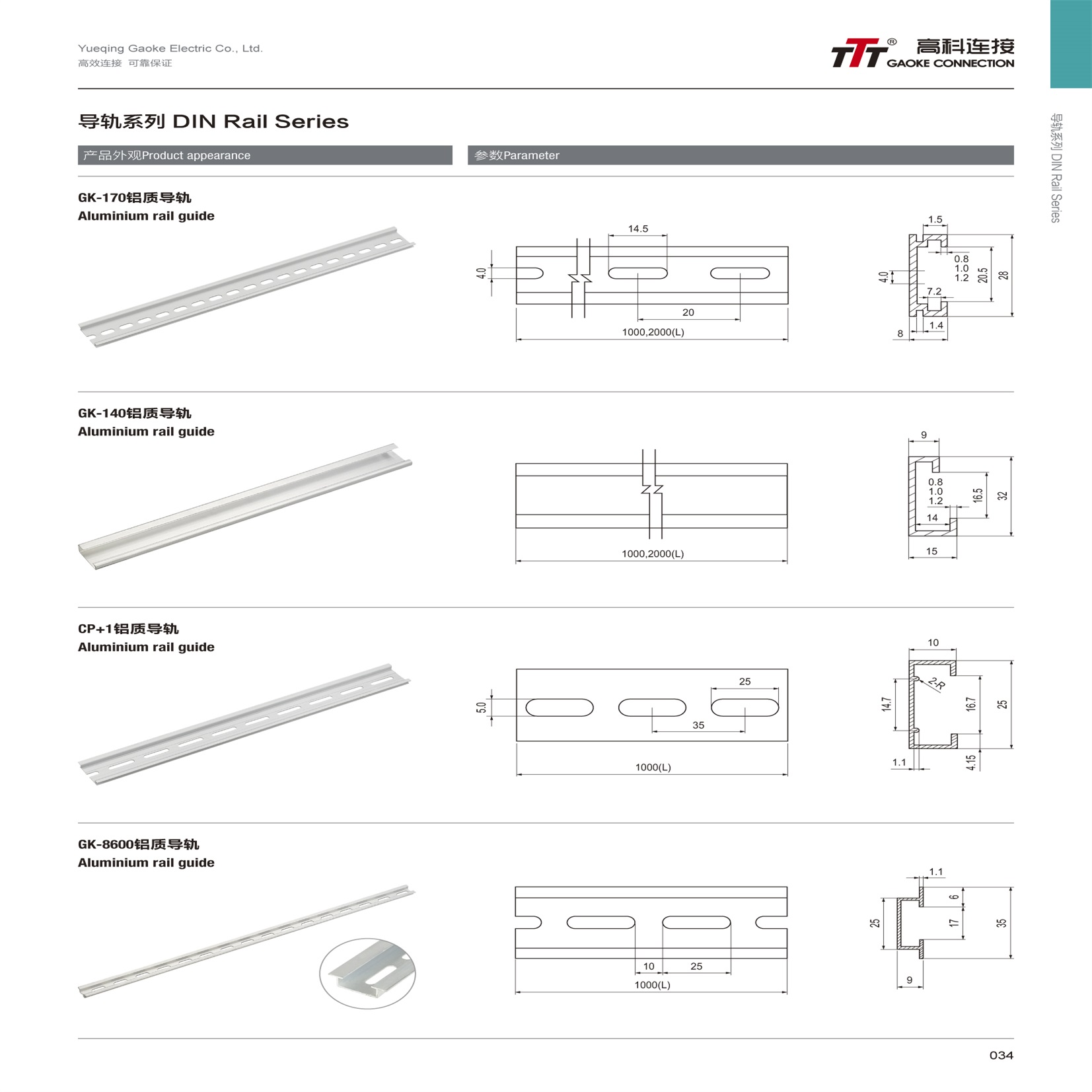DIN-RAIL SERIES - Image 2