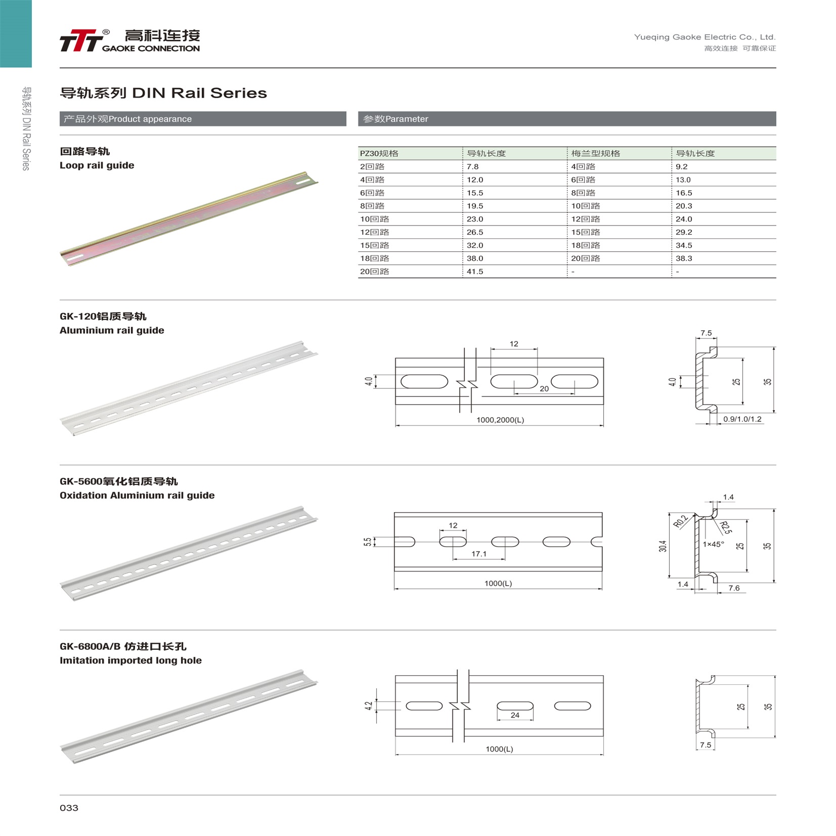 DIN Rail Mounting Rails