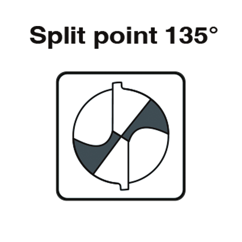 DIN338 HSS Twist Drill Bit