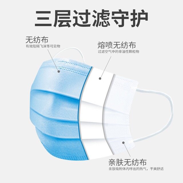 DISPOSABLE ADULT MASK - Image 3
